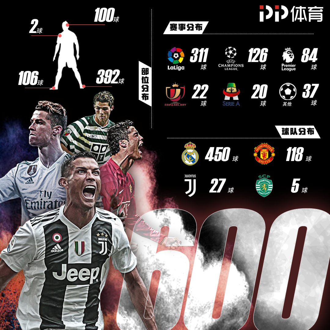 为什么三垒教练需掌握复杂信号算法