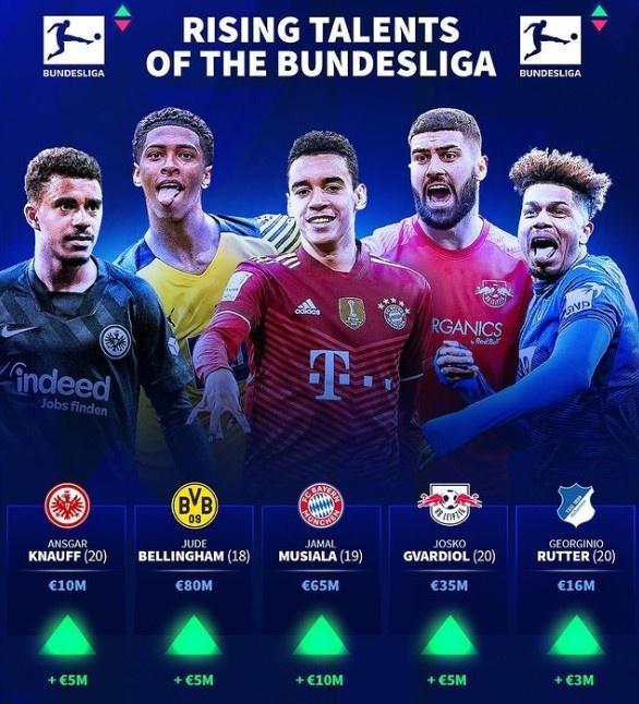 凯特尔·马尔特多面手作用明显